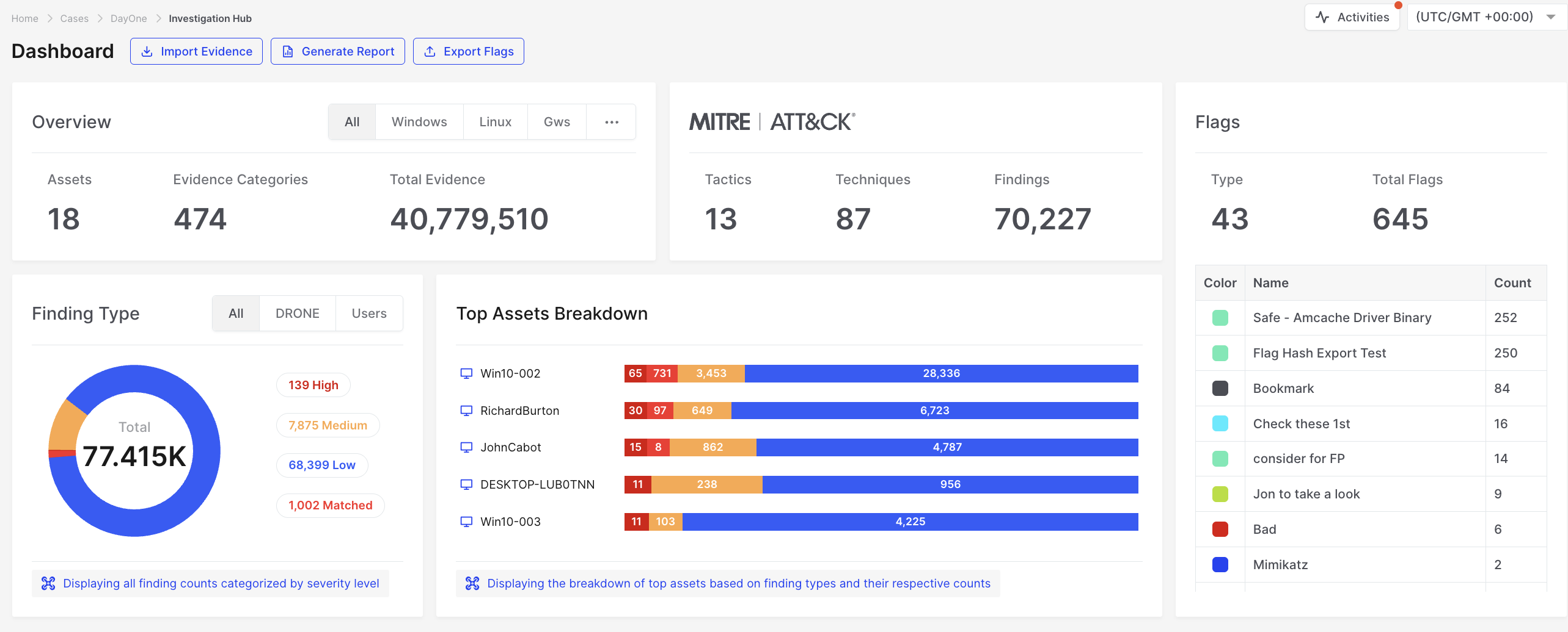 Investigation Hub | Binalyze Knowledge Base