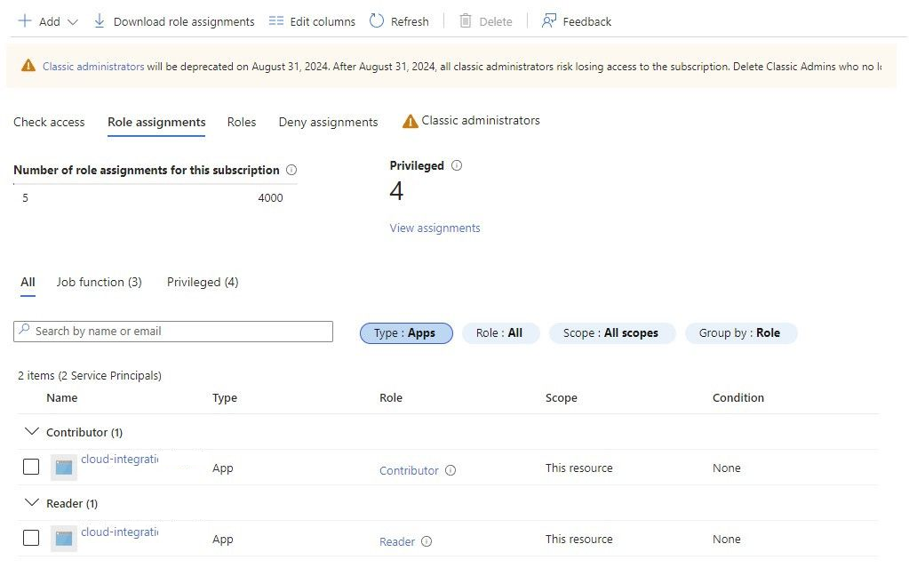 Microsoft Azure Cloud Platform Integration | Binalyze Knowledge Base