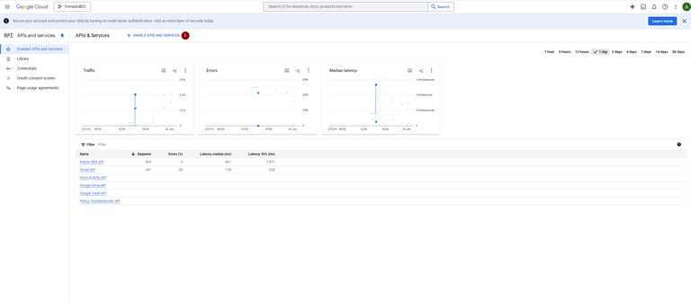 Service Account Creation | Binalyze Knowledge Base